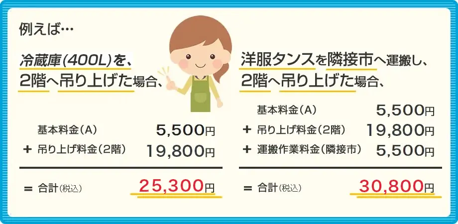 料金例